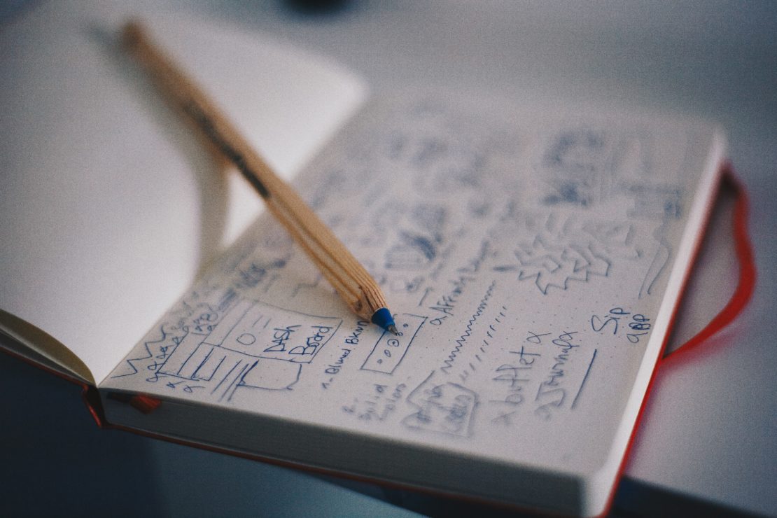 Product discovery process