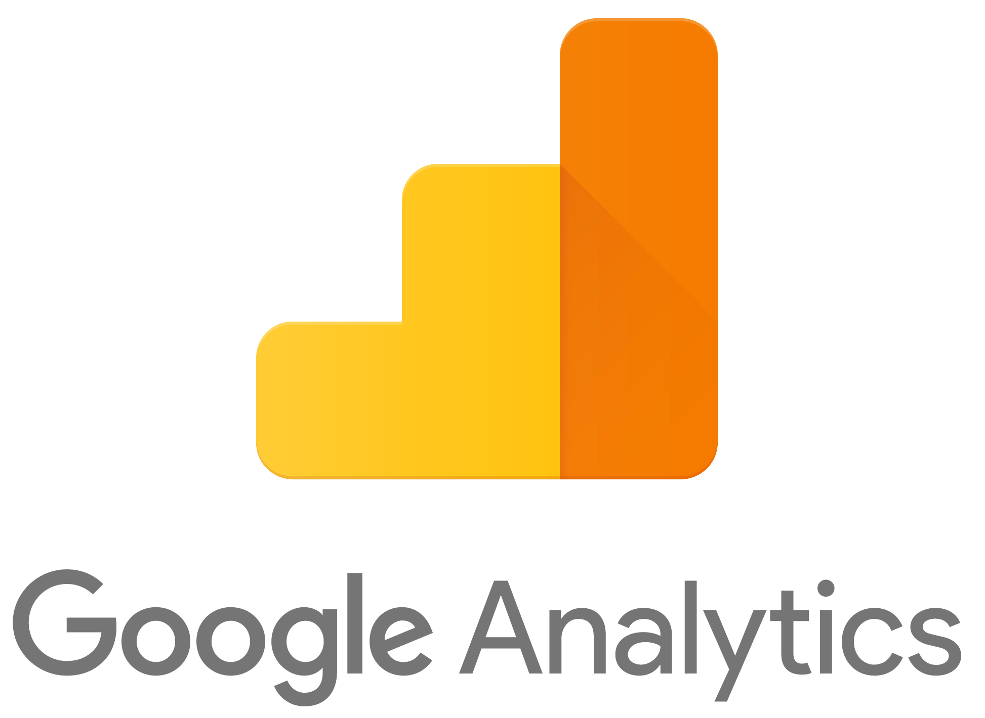 Google Analytics