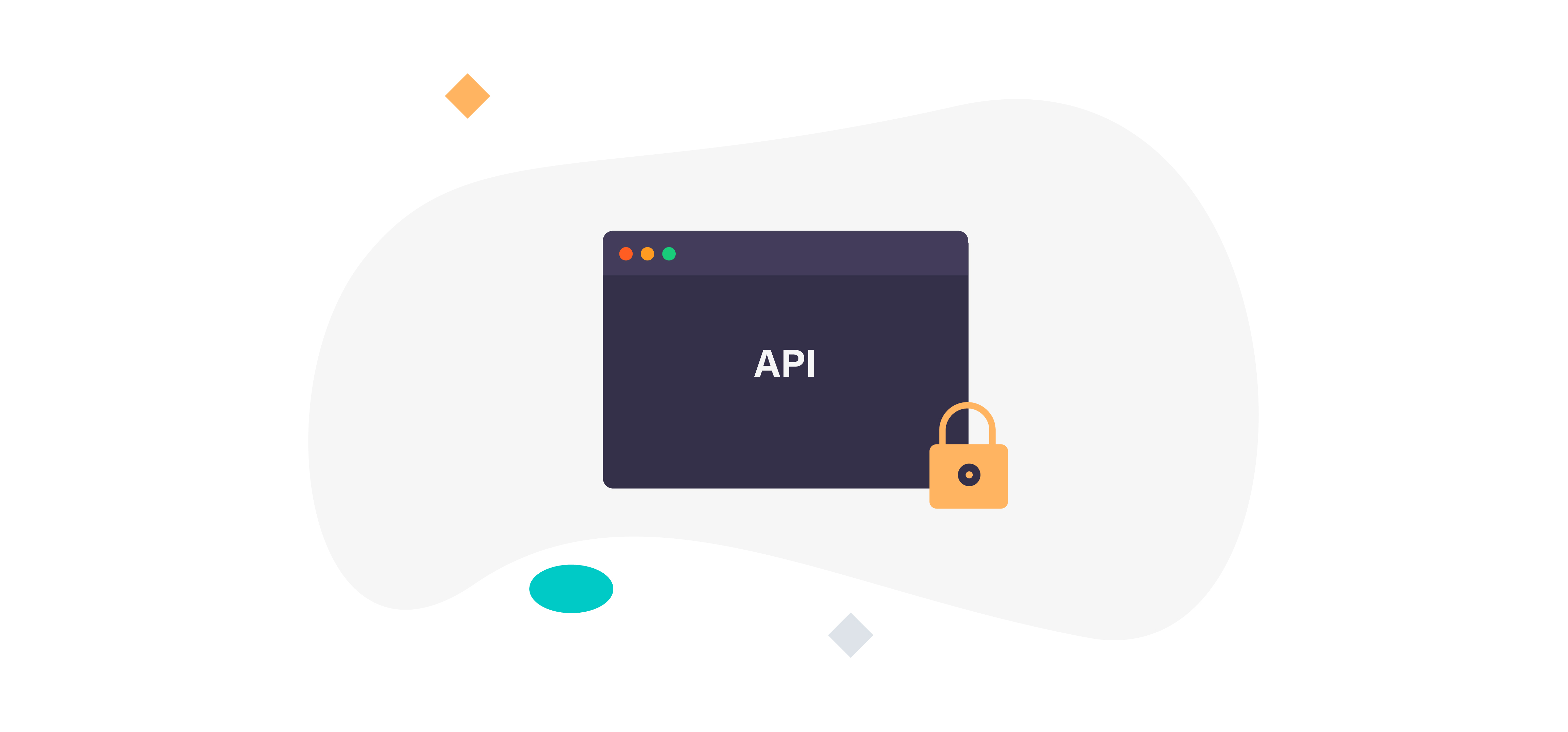 API Security Best practices