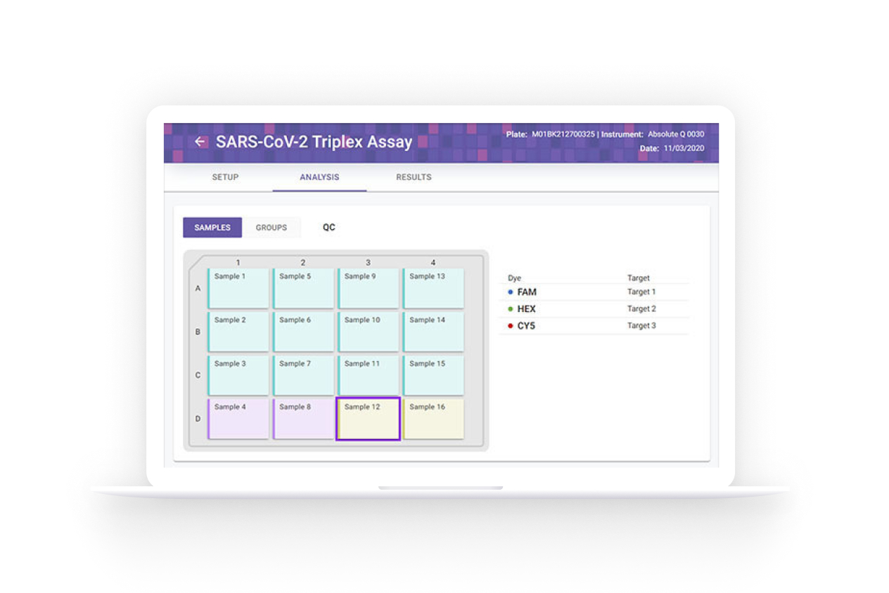 Combinati case study