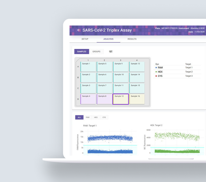 combinati case study x2